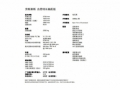 损余劳斯莱斯处置