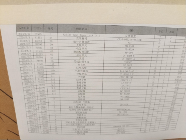 上海外高桥一批水湿船舶配件
