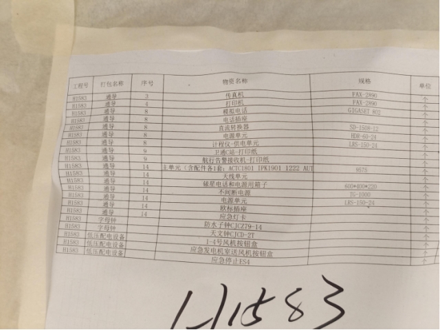 上海外高桥一批水湿船舶配件