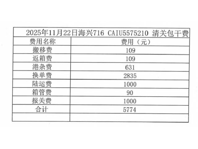 大连28.426吨运输过程中温度异常受损金枪鱼
